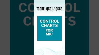 SAP QM  SPC Charts for MIC shorts sappp sapqm youtubeshorts sapcommunity ytshorts youtube [upl. by Ihskaneem218]