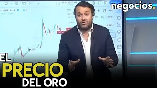 El precio del oro ¿anticipa una recesión en Estados Unidos [upl. by Ahsile]