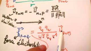 électrostatique chapitre 1 p 3  loi de coulomb et force électrostatique [upl. by Atinyl]