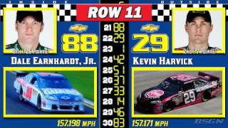 2011 AAA 400 Starting Grid [upl. by Atled414]