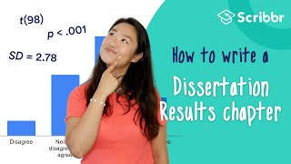 How to Write a Dissertation Results Section  Scribbr 🎓 [upl. by Ellivnarg]