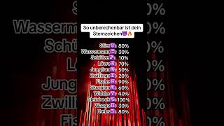 So unberechenbar ist dein Sternzeichen😈🔥 sternzeichen astrologie horoskop fy zodiacsigns [upl. by Aimej]