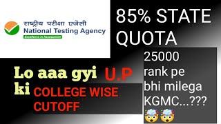 UP STATE NEET COLLEGE WISE CUTOFF 2022  85 STATE QUOTA  KGMC  RML [upl. by Minnaminnie535]