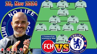 NEW 4213 CHELSEA quotSTRONGESTquot Potential Starting Line up Ft James in Conference League 202425 [upl. by Warrick511]