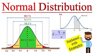 What is Normal Distribution in Statistics  How to solve Normal Gaussian distribution problems [upl. by Aara]