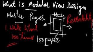 MVC Modular Architecture  Part 1  MVC Training in Chandigarh [upl. by Zeidman204]