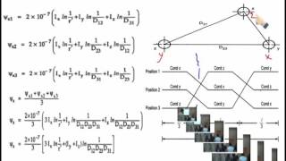 lecture 7  Inductance Calculation of 3 ph Bundled ampParallel  Dr Mahmoud Ismail [upl. by Neema]