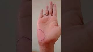 Signs in Hand astrology manifestation palmistry PalmReading HandAnalysis youtube short yt [upl. by Castera]