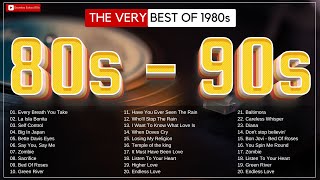 Musica De Los 80  80s Music Greatest Hits  Grandes Exitos 80 y 90  Clasicos Mejores De Los 80 [upl. by Platus]