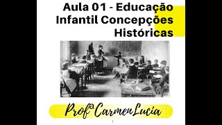 Educação Infantil Concepções Históricas [upl. by Reese]