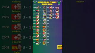 All Wimbledon Finals in 2000s [upl. by Acceb]