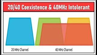 2040 Coexistence amp 40MHz Intolerant  leostechtalk  wifi [upl. by Sineray557]