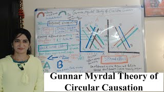 Gunnar Myrdal Theory of Circular Causation [upl. by Susi190]