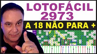 Dicas Para Lotofácil 2973 Análise E Sugestão [upl. by Freida285]