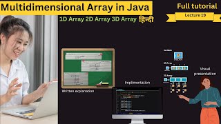 19 multidimensional array 2D array in java [upl. by Zetnas315]