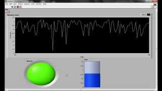 LabVIEW Indicadores [upl. by Bendicty]