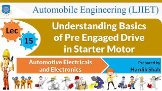 L 15 Pre Engaged Drive In Starter Motor  Automotive Electricals amp Electronics  Automobile [upl. by Atorod810]