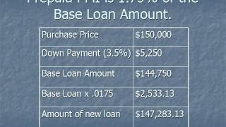 How To Calculate Private Mortgage Insurance PMI [upl. by Conall887]