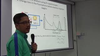 Photoluminescence Spectrometer [upl. by Jedidiah]