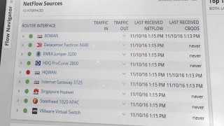 Find Network Bottlenecks with SolarWinds NetFlow Traffic Analyzer Customer Testimonial [upl. by Camel]