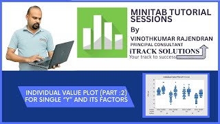 MINITAB  Individual value plot using minitab part 2 [upl. by Aiuqcaj]