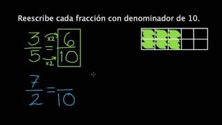 Denominador común 35 y 72  Preálgebra  Khan Academy en Español [upl. by Sennahoj]