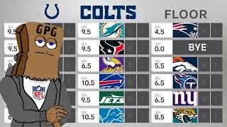 FULL Indianapolis Colts 2024 Preview Win Total Floor amp Ceiling [upl. by Inalawi379]