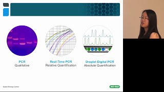 Introduction to Droplet Digital™ PCR Workflow and Applications [upl. by Ahsitil]