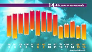 Sprawdź prognozę pogody na najbliższe 14 dni [upl. by Nhojleahcim28]