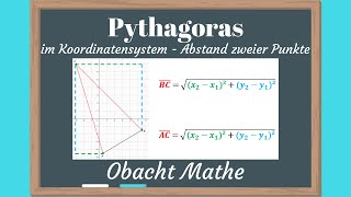 PYTHAGORAS im Koordinatensystem  Abstand zweier Punkte berechnen  ganz einfach erklärt ObachtMathe [upl. by Elizabet]