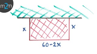 Aplicación de la función cuadrática [upl. by Janik380]