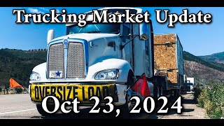 Daily Trucking Market Update using DAT Load Board 102324 [upl. by Phelia975]