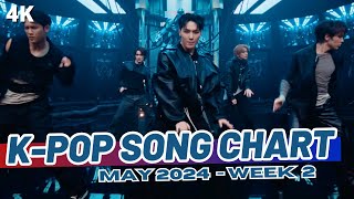 TOP 150 KPOP SONG CHART  MAY 2024 WEEK 2 [upl. by Eylk]