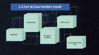 Keuzedeel voorbereiding hbo K0125  Literatuuronderzoek WP12 [upl. by Ylecara464]