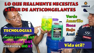 LO QUE REALMENTE TIENES QUE SABER DE ANTICONGELANTES REFRIGERANTES PARA TU AUTO O MAQUINARIA [upl. by Hasseman136]