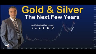 Gold amp Silver Roadmap Updates April 2024 [upl. by Akeihsat419]