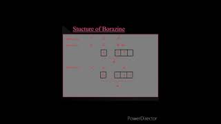 Preparation uses structure and bonding in diborane borazine [upl. by Bissell]