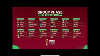 2025 AFCON Qualifiers Predictions [upl. by Yrrah984]