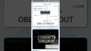 OBD  PINOUT  obd2 pinout wiringdiagram automotivediagnostics shorts autoelectrician [upl. by Crispen]