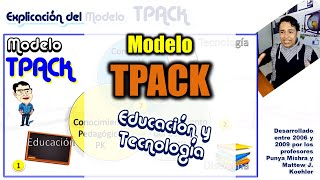 Observa en qué consiste el Modelo TPACK [upl. by Giavani]