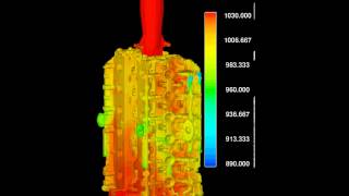 BMW Lost Foam Metal Casting Simulation [upl. by Ellerahc]