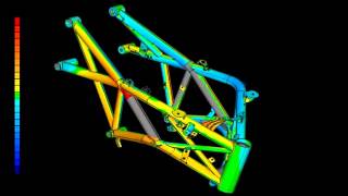 Verifica Dimensionale Telaio Moto [upl. by Adnole]