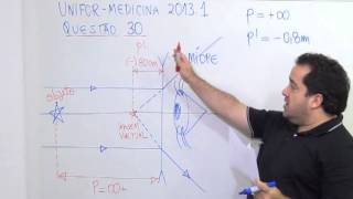 Questão 30  UNIFOR Medicina 20131  Questões Comentadas  Física  Prof Renato Brito [upl. by Yleak]