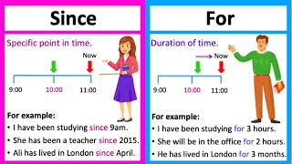 SINCE vs FOR 🤔  Whats the difference  Learn with examples amp quiz [upl. by Vanessa]