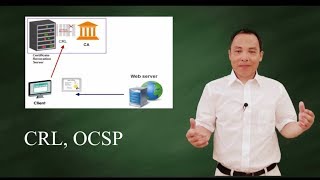 Revocation of digital certificates CRL OCSP OCSP stapling [upl. by Karyn900]