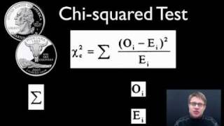 Chisquared Test [upl. by Einnos]