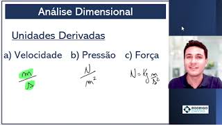 Análise Dimensional [upl. by Hnib]