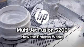 Learn the process of Multi Jet Fusion MJF for prototyping and enduse parts [upl. by Kissee328]