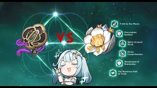 C6 Faruzan Golden Troupe vs Emblem of Severed Fate Artifact Quick Comparison [upl. by Lennod]