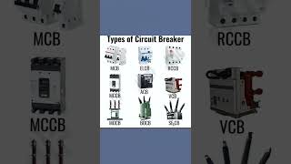 Types of Circuit Breaker iti itiexam itiexam2024 itijobs breaker electrician [upl. by Lawrence]